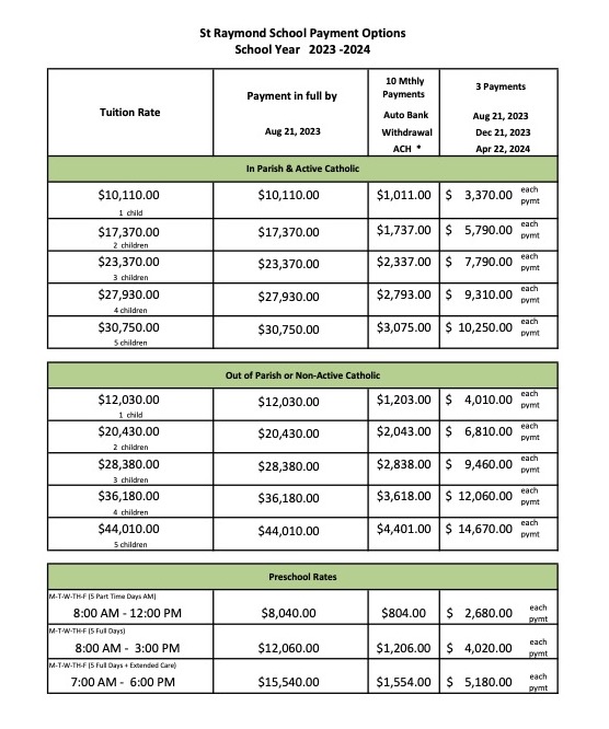 Tuition, Fees, Assistance St. Raymond School
